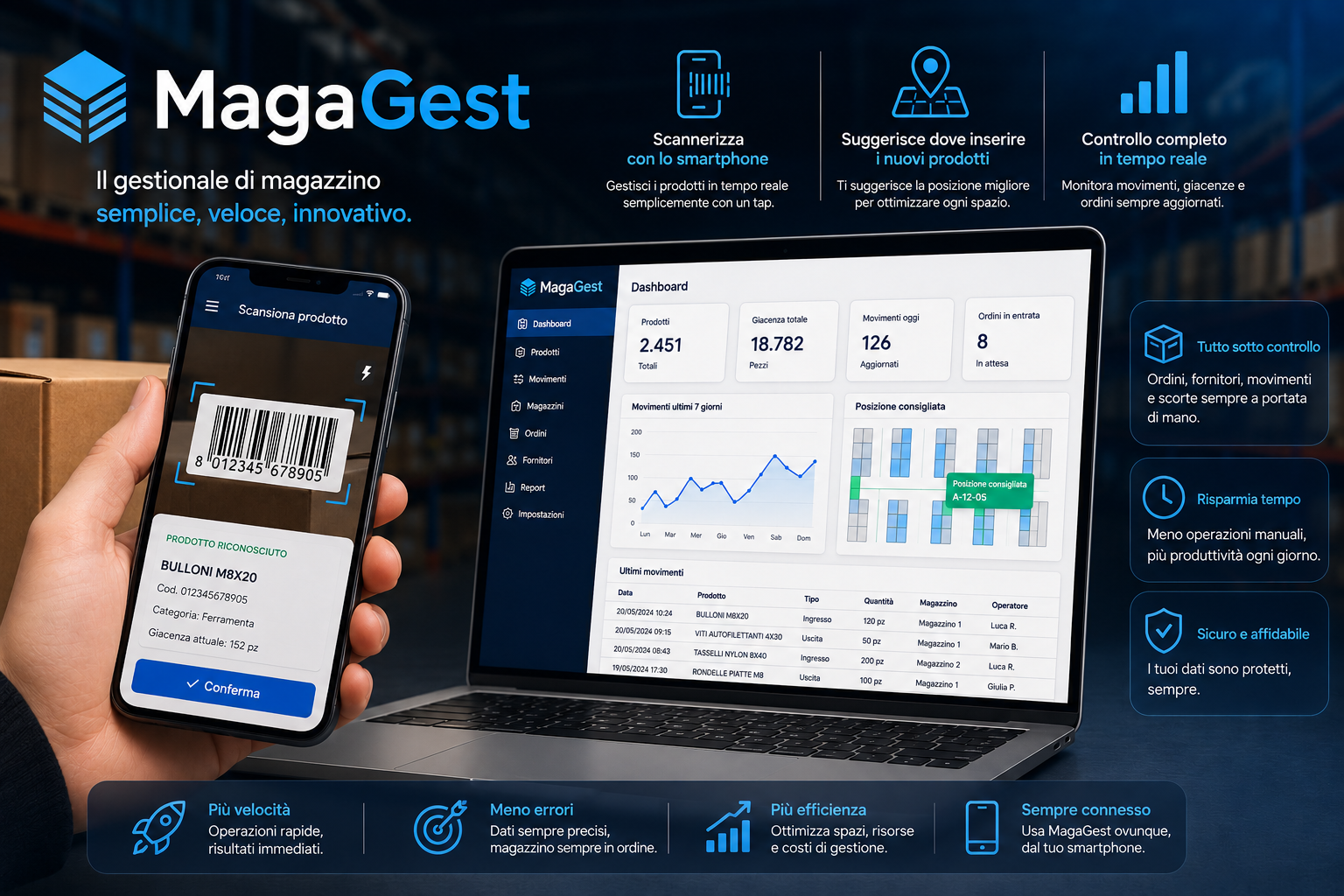 MagaGest gestionale di magazzino con scanner smartphone, dashboard e suggerimento scaffale predittivo